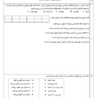آزمون عملکردی احتمال ریاضی چهارم فصل هفت