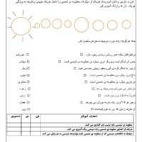 آزمون عملکردی علوم، چهارم درس زمین وهمسایه های آن منظومه شمسی