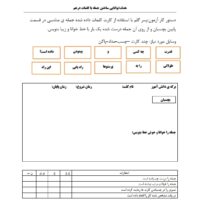 آزمون عملکردی فارسی چهارم درس 2