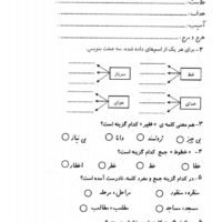 نمونه سوال فارسی چهارم ابتدایی درس 9