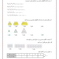 کاربرگ الگوها - پرسش های درس 4 با پاسخ تشریحی